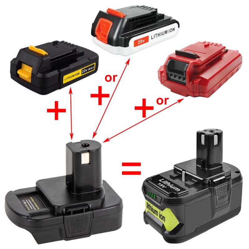ALASICKA Adattatore Batteria B - Black+Decker Tool Cordless recensione e prezzo
