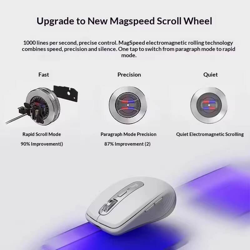 Mouse Ergonomico MX Anywhere 3 - Diy Electronics Online recensione e prezzo